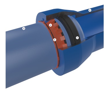 Lock joint JINDAL